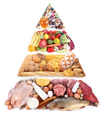 Ramazan Diyeti Nas�l Olmal�d�r?