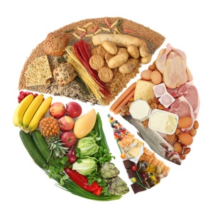 Tarih �ncesi Beslenme Plan�