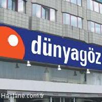 Dnyagz Gaziosmanpaa